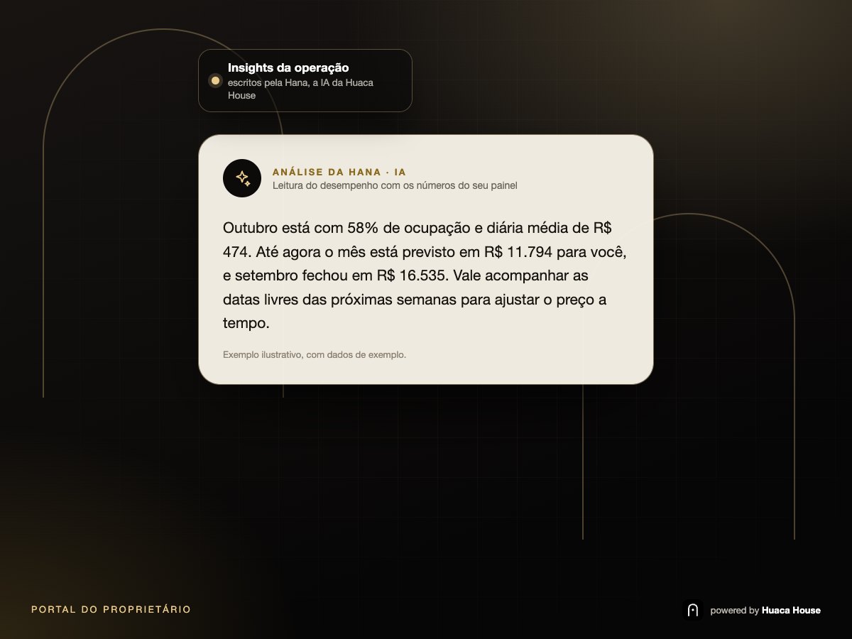 Cartão de análise da Hana, a IA da Huaca House, com um insight sobre ocupação e diária média