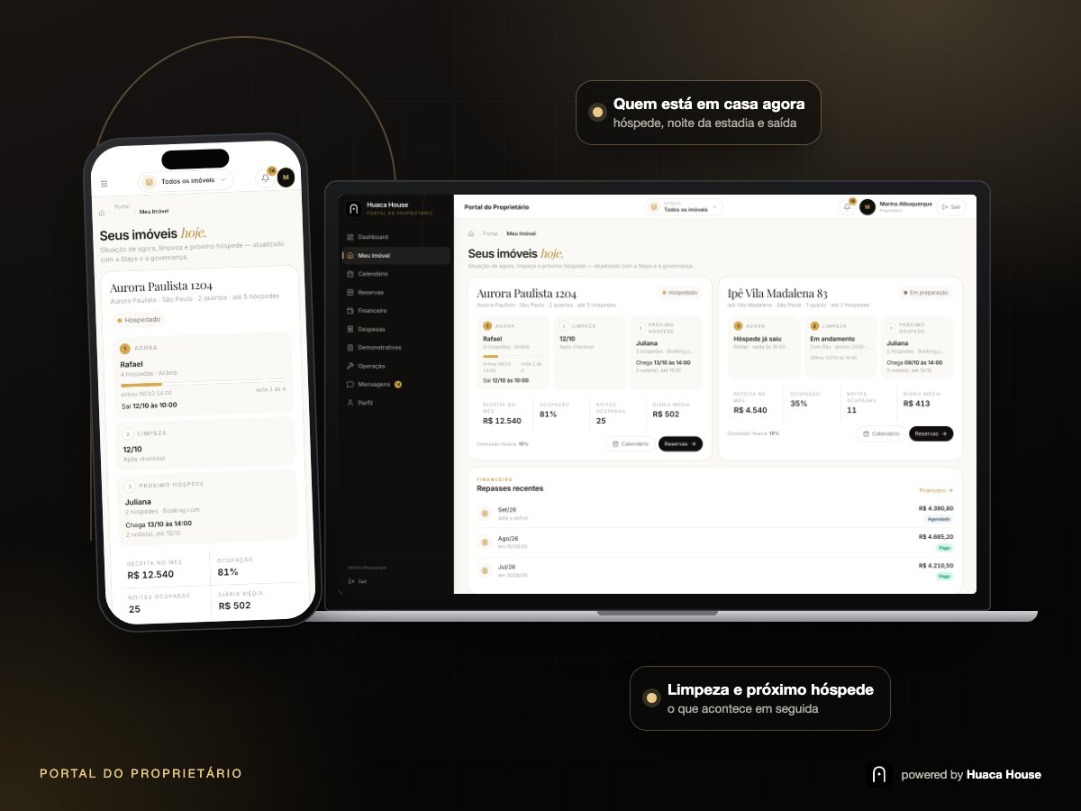 Tela Meu Imóvel do portal, com o hóspede atual, a limpeza e o próximo hóspede de cada apartamento
