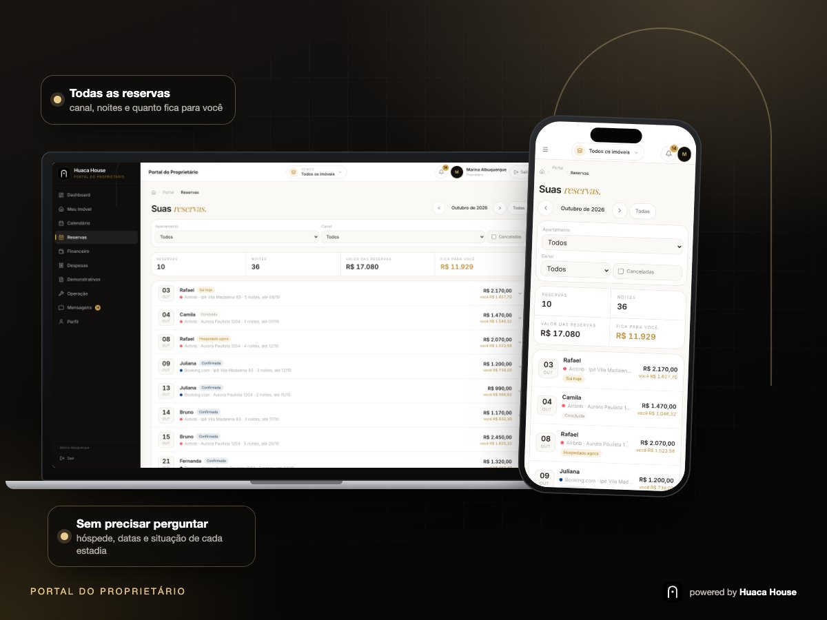 Lista de reservas do portal em um celular, com canal, noites, valor e quanto fica para o proprietário