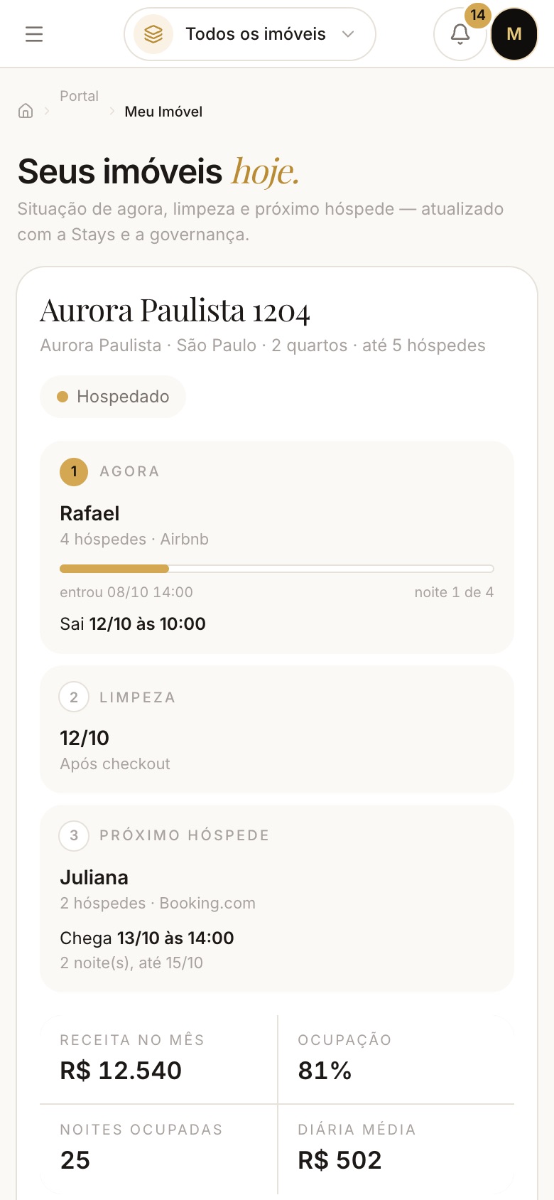 Portal do proprietário em um celular, mostrando quem está hospedado agora